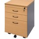 Rapid Worker Mobile Pedestal