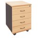 Rapid Worker Mobile Pedestal