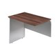 Premier Desk Return
