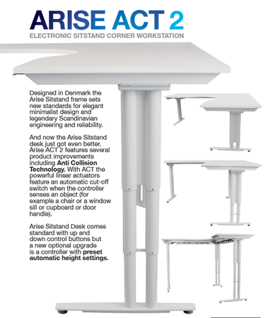 The New Arise Act 2 Sit/Stand Desks