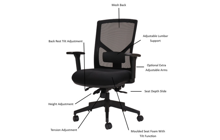 Why the Breeze Chair is the Top Selling Office Chair