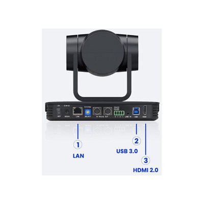 IBCV810