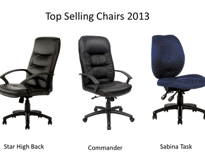 Top Selling Office Chairs 2023