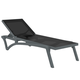 Pacific Sun Lounger - Bundle of 2